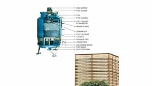 FRP Cooling Tower Supplier